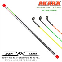 Meškerės viršūnėlių komplektas AKARA Method Lake Feeder TX-40 (SFTMF-360)